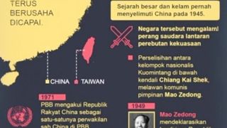 Taiwan is Hostile to China
