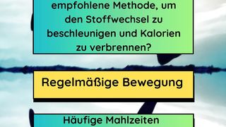 Empfohlene Methode