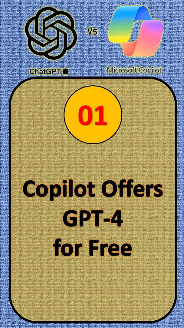 ChatGPT Vs Copilot By NoorGuria On Febspot chatgpt-vs-copilot-by-noorguria-on-febspot