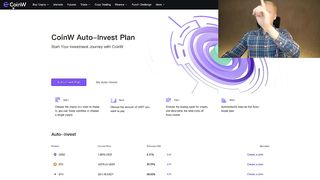 How to MAKE MONEY on CoinW Exchange: Tutorial ($30,500 CoinW Bonus)