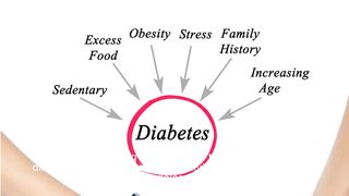 Understanding diabetes in youth types, causes, and management