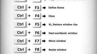 excel shortcuts