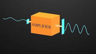 How does an Amplifier Work? (Class-A)