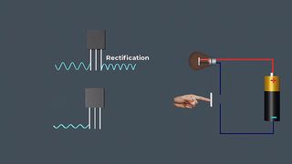 How Transistor works as an Amplifier | Transistor as an Amplifier | Transistor Amplifier