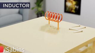 Understanding Inductors!
