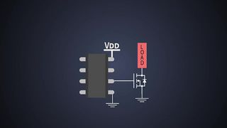 Why do we need gate Resistor to drive the MOSFET? How to select Gate resistor?