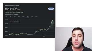 Hack Bitcoin to earn $260,000 in 4 WEEKS !!!!
