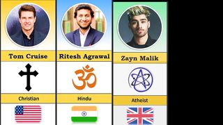 "Exploring the Religions of the World's Most Famous Celebrities: A Journey of Faith and Influence"