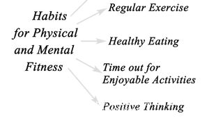 Strategies for maintaining mental health and memory function