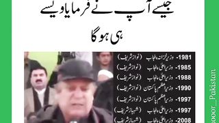 Well, Mian Sahib, it will be as you said