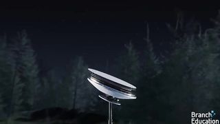 How does Starlink Satellite Internet Work?????☄????