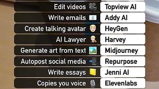 Best Ai apps to change the world