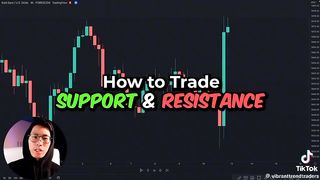 Forex trading