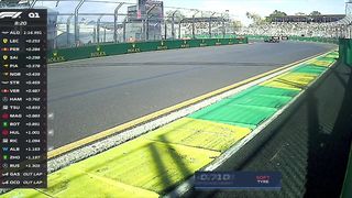 #Australia#Formula 1