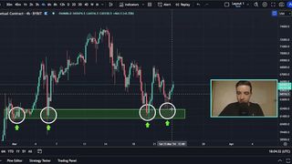 BITCOIN BREAKOUT COMING SOON
