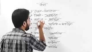 কোন ফলে কি এসিড থাকে-- #চাকরি #job #সাদরদপ্তর