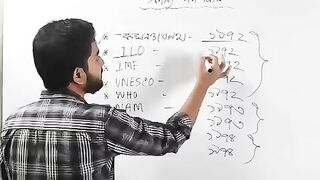 আন্তর্জাতিক সংস্থার সদস্য পদ লাভের সাল সাদরদপ্তর