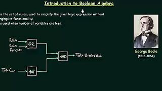 Introduction to Boolean Algebra (Part 1)