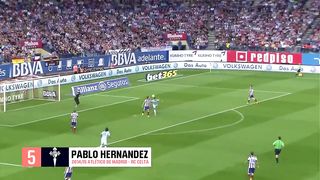 La Liga top 5 surprising goals from every season in the last 10 years