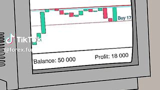 The funniest of forex trade