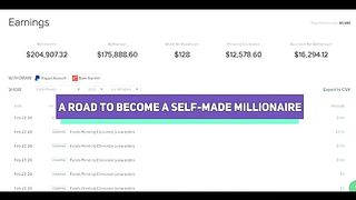 19. Fiverr Withdrawals - Rishabh Sharma-19 Withdrawls from Rishabh Sharma on Vi