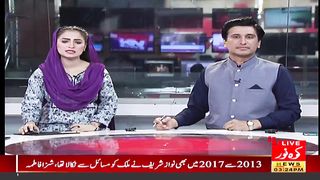 03-00-pm News buleton kohenoor tv