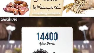 Fitra ka Hisab