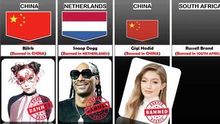 Celebrities banned in different countries