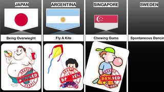 Ban things from different countries , Things banned around the world