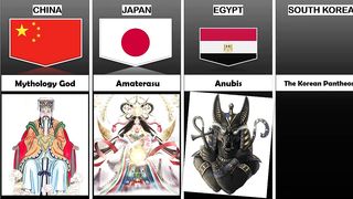 God from different countries