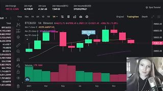 A_beginner_s_guide_to_reading_a_candlestick_chart