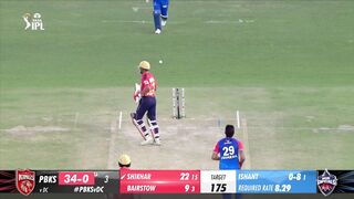 IPL league India???????? beeg fan