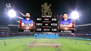Virat Kohli sizzles with authoritative 77(49)