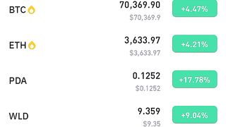 Binance trading in solana