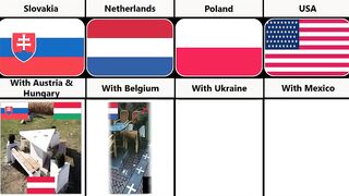 Amazing Borders From Different Countries.