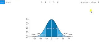 Aircraft Reliability Report very Sample part 5