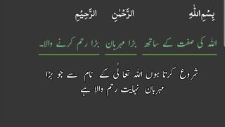 Surah naas word to word translation