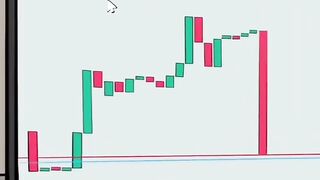 X100 CLUB Software Trading Signals From Professional Traders_crypto _trader _trading _money