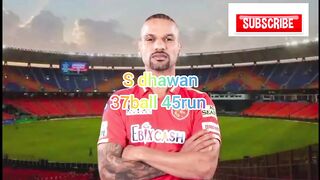 IPL 2024_ RCB vs pbks highlights match_????????????#viral #popular #videos #viratkohli.