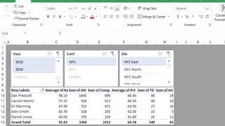 Pivot Table Excel Tutorial (Learn Fast!)