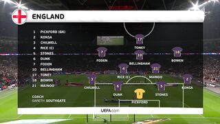 England vs Belgium Highlights