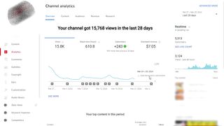 আপনার Youtube চ্যানেলটি এখন পর্যন্ত ঠিক আছে