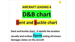 AIRCRAFT LEASING_Part 0 4