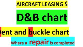AIRCRAFT LEASING_PART 05