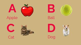 Alphabets, A for Apple, B for Ball, अ से अनार,क से कबूतर, अ आ इ, कखग, हिन्दीस्वर
