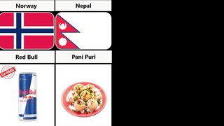 Banned Food From Different Countries.