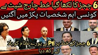 The letter written by 6 judges is the charge sheet... The target was only Imran Khan... Who installed the secret cameras in the rooms?