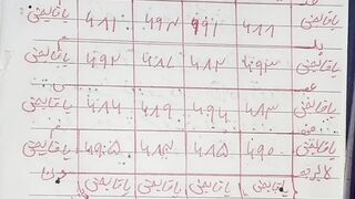 Bandish lagane ka tarika mukmmal Tarika sikho