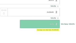 Get Paid $1400 INSTANTLY To Your Cash App! *FREE* (Tested 2024!)
