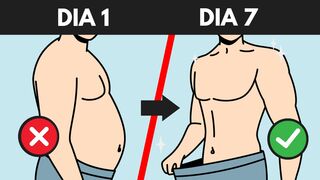 Thumbnail Dieta para vídeos do YouTube.